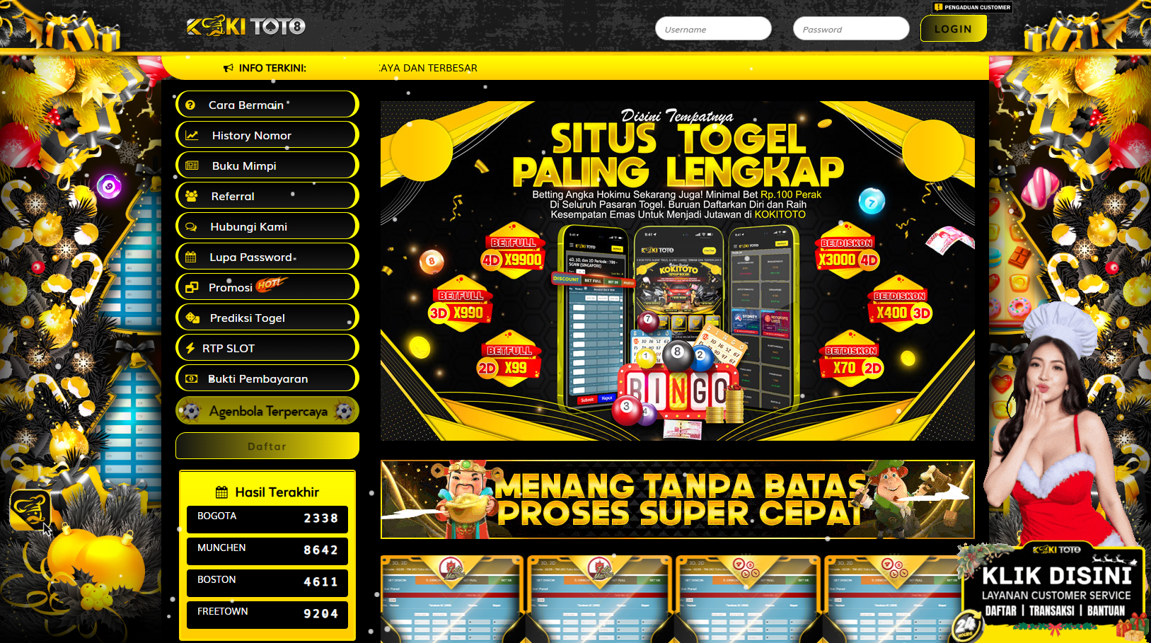 tampilan situs kokitoto